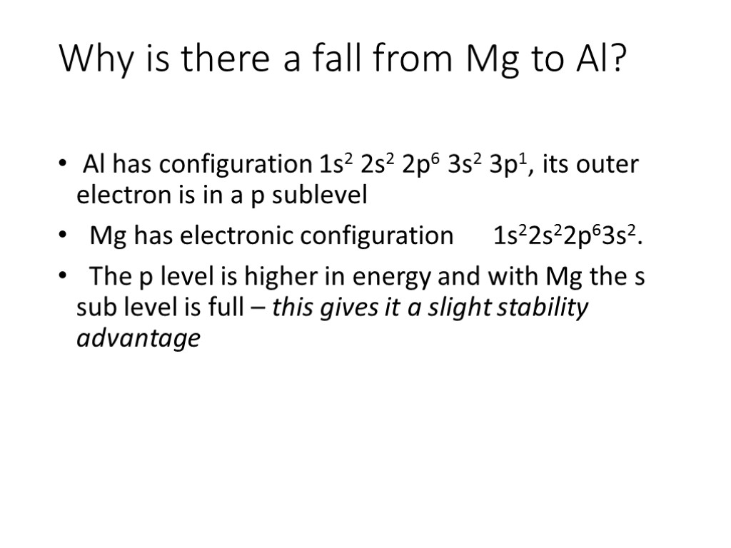 Why is there a fall from Mg to Al? Al has configuration 1s2 2s2